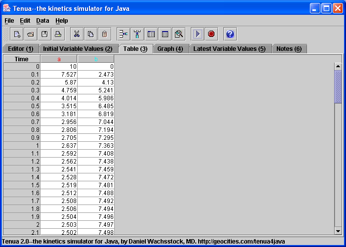 Table screenshot